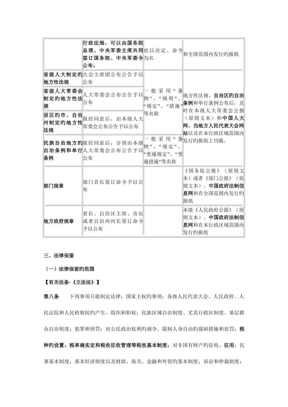 2025年白斌立法法修订对于司法考试的影响_第2页