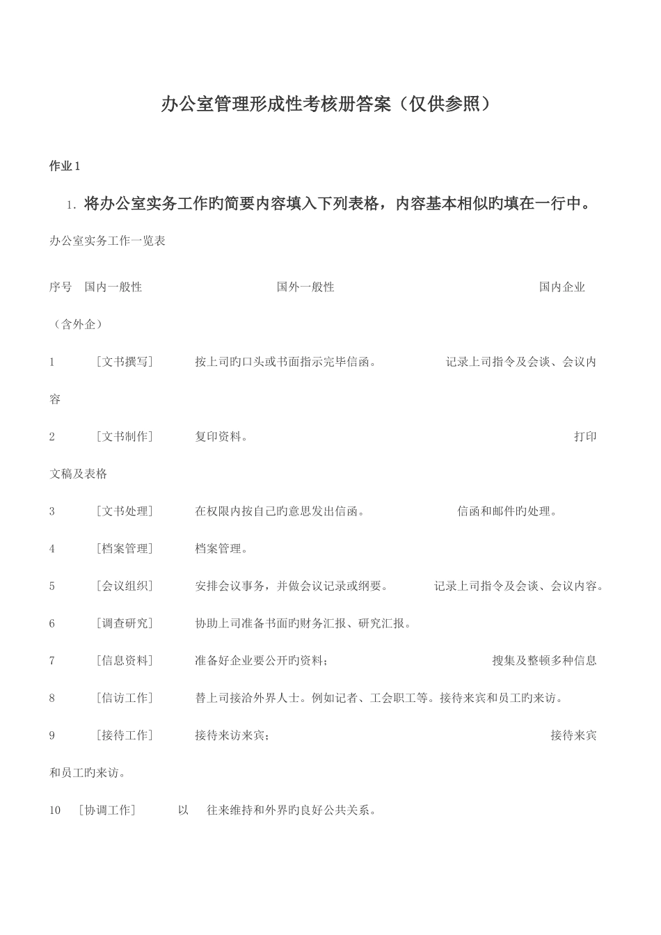 2025年春电大办公室管理形成性考核册答案材料_第1页