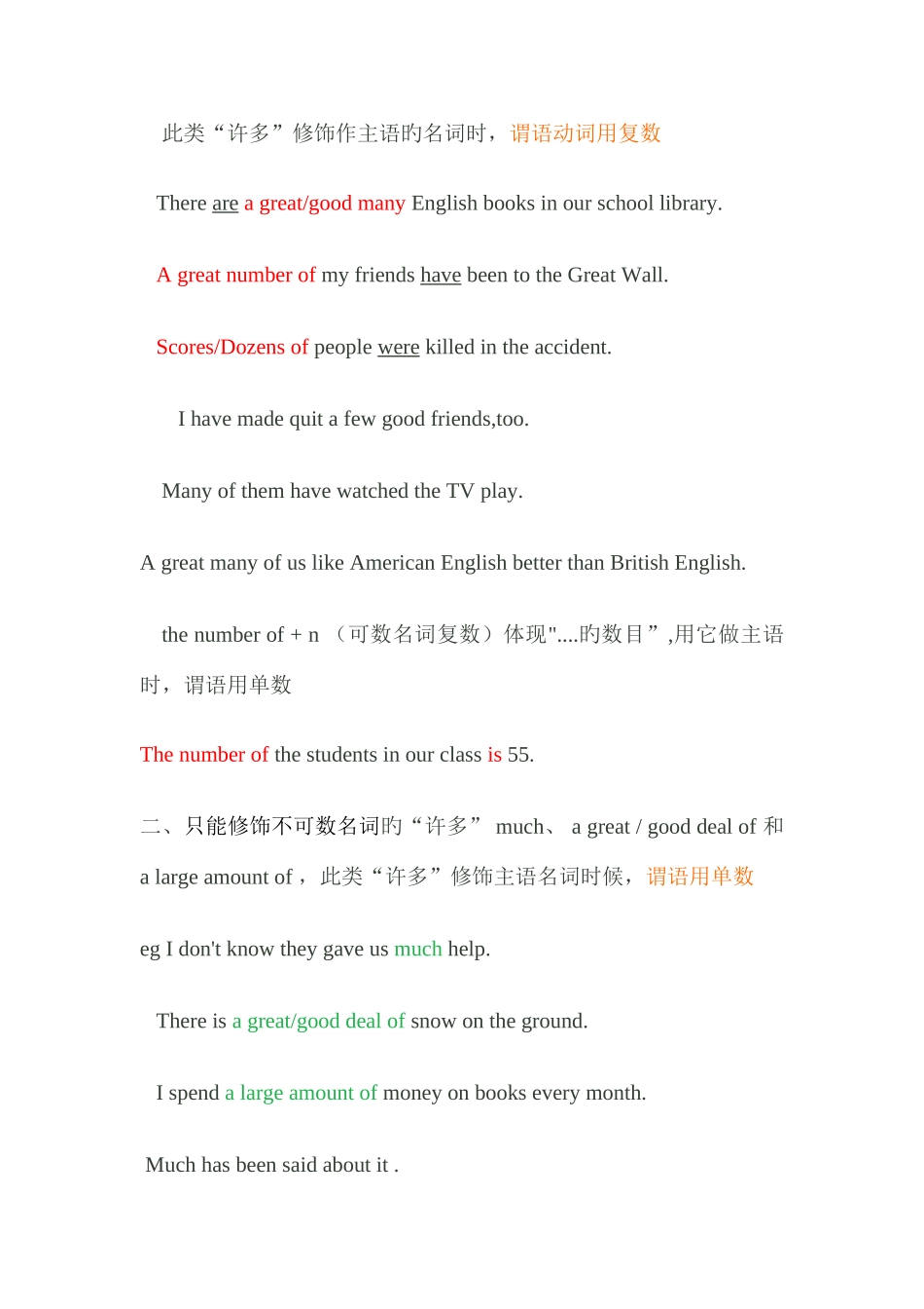 2025年许多的英语表达方法归纳总结_第2页