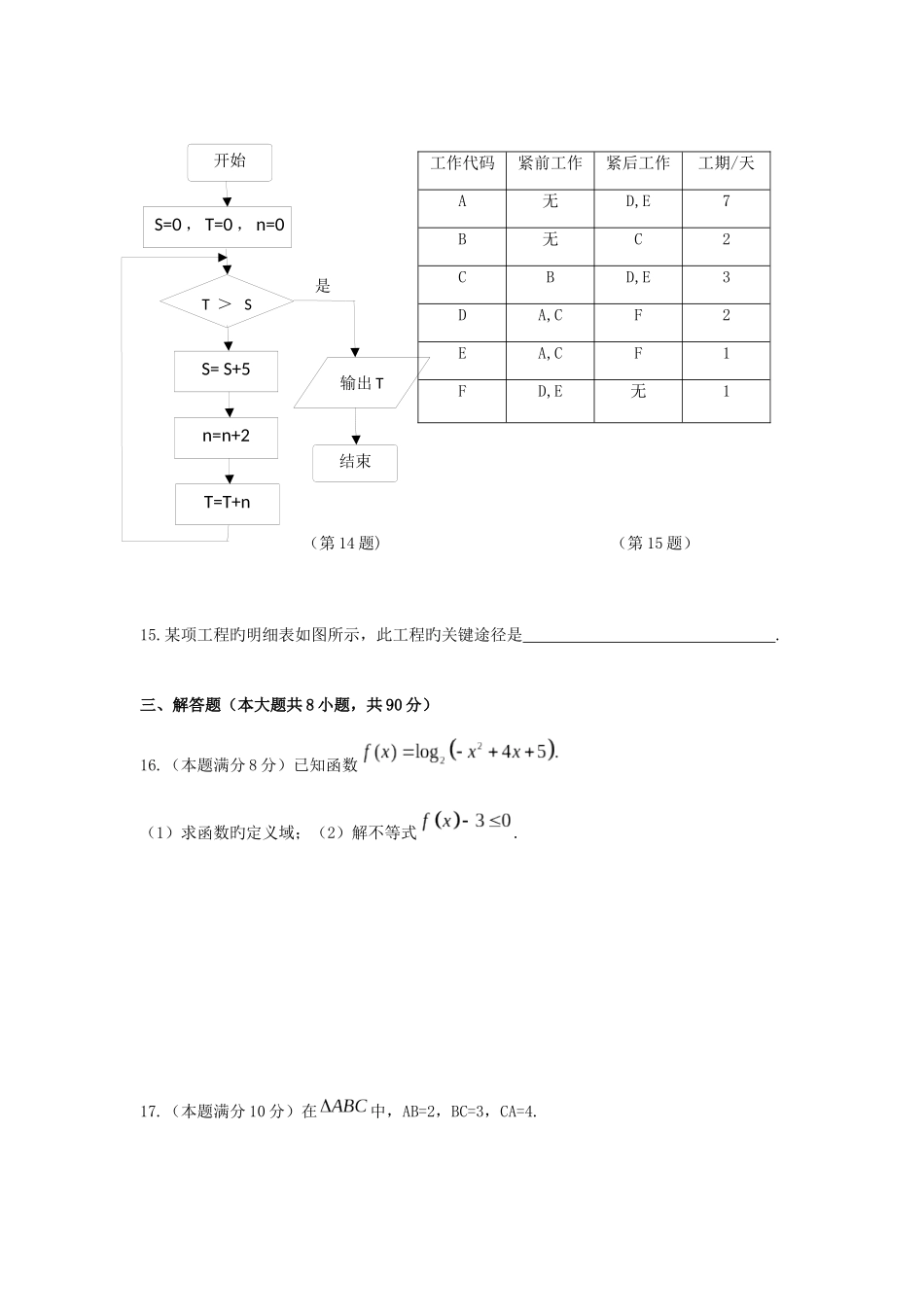 2025年对口单招数学模拟试卷_第3页