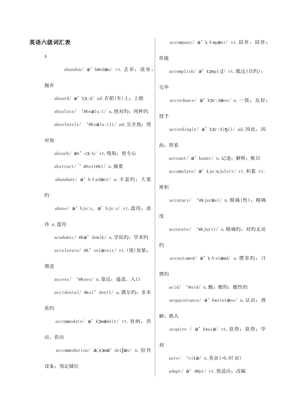 2025年英语六级词汇表带音标_第1页