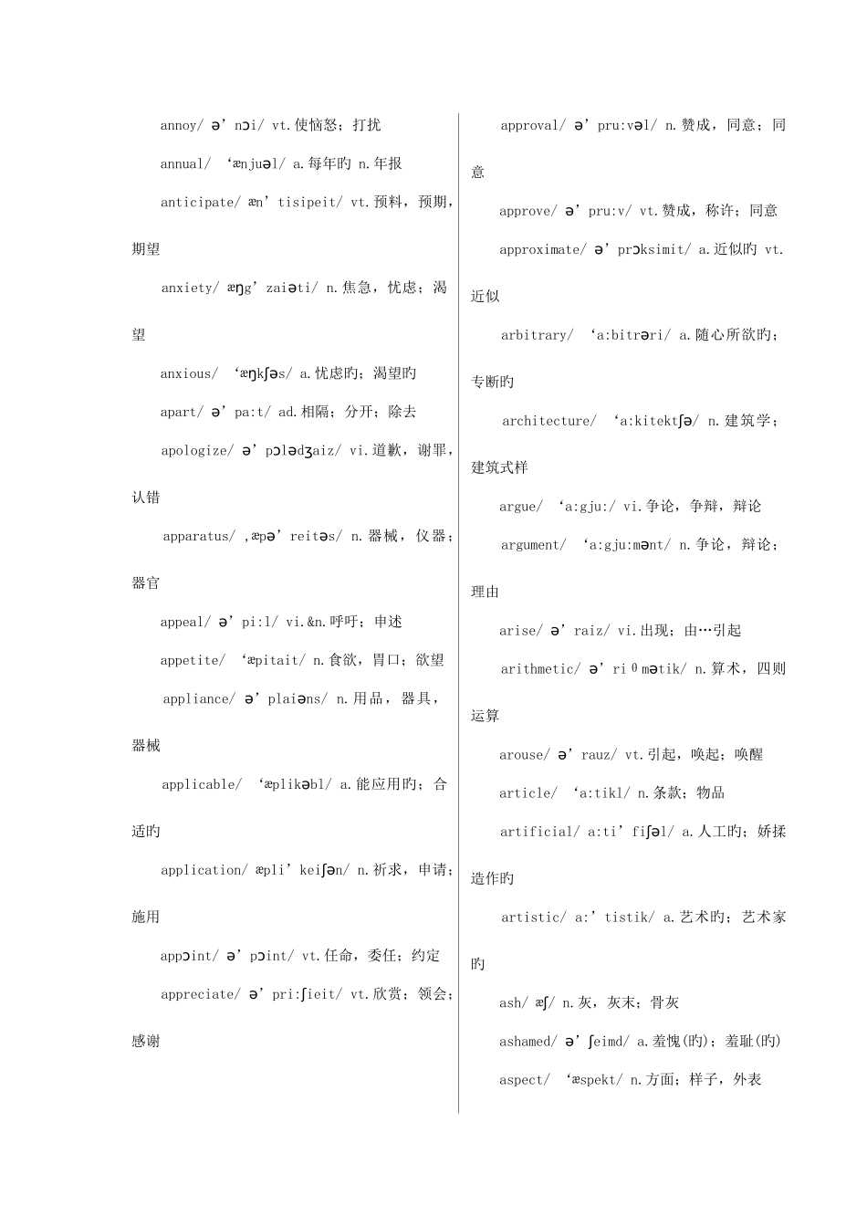 2025年英语六级词汇表带音标_第3页