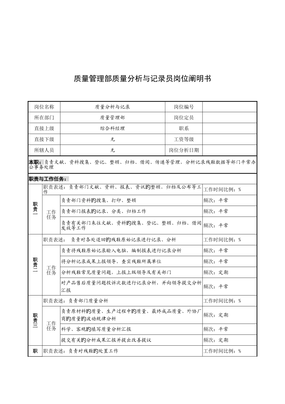 2025年质量管理部质量分析与统计员工作说明书_第1页