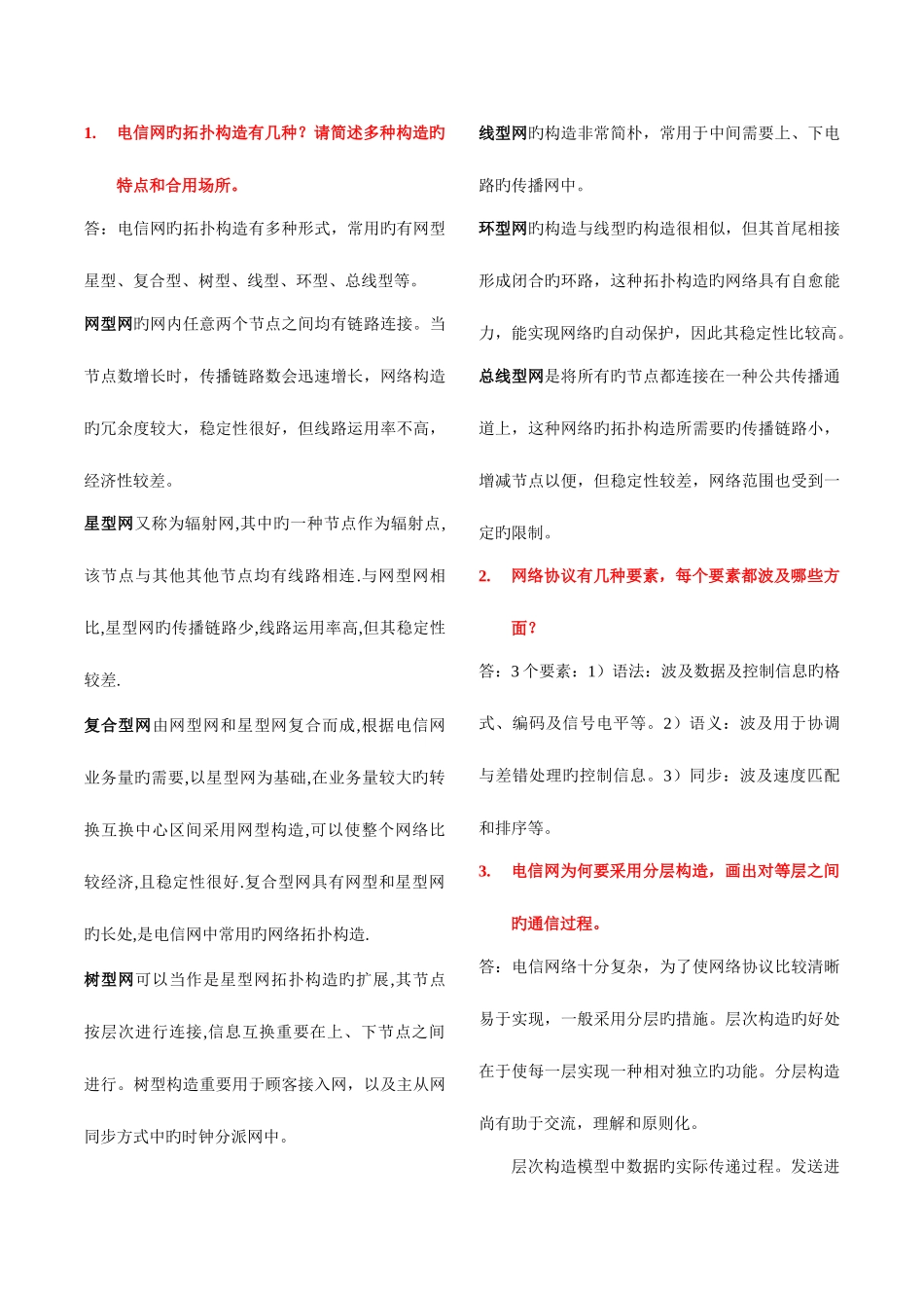 2025年通信专业实务必背题初级_第1页