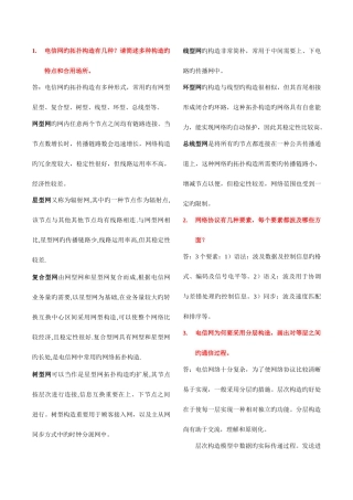 2025年通信专业实务必背题初级