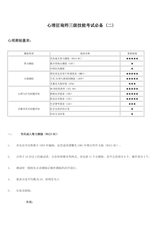 2025年心理咨询师三级技能考试