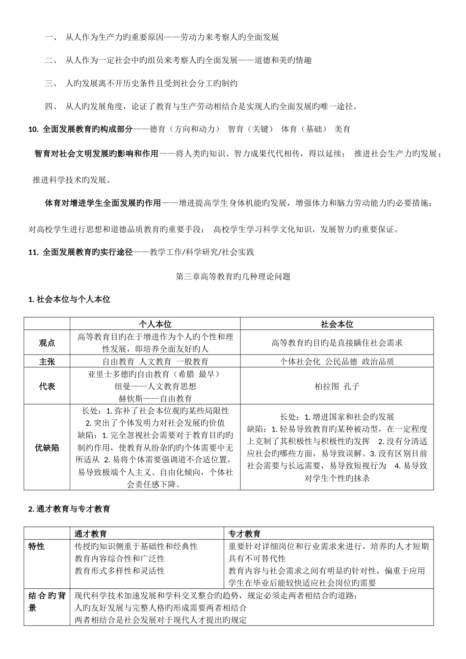 2025年山东高校教师资格证高等教育学考点整理_第3页