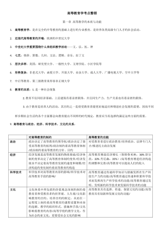 2025年山东高校教师资格证高等教育学考点整理