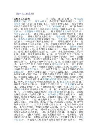 2025年建筑资料员