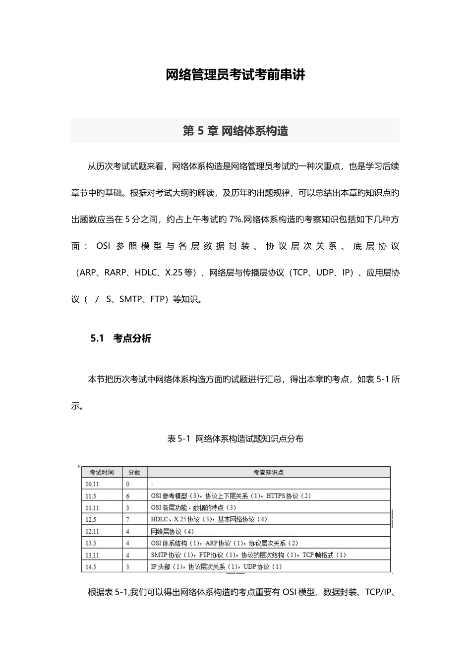 2025年网络管理员考试考前串讲_第1页