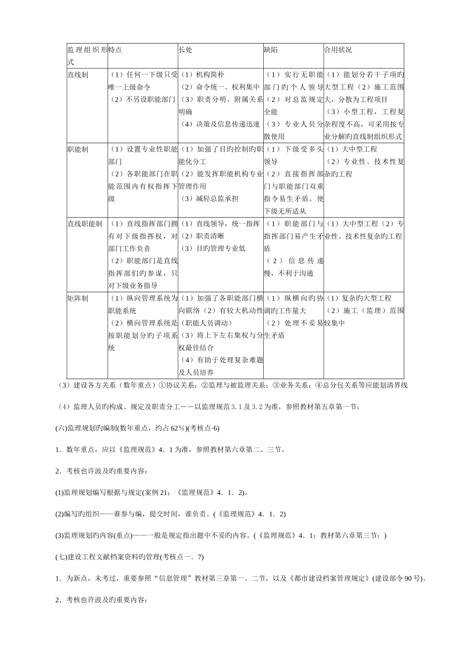2025年监理考试案例考点精华浓缩教材_第3页