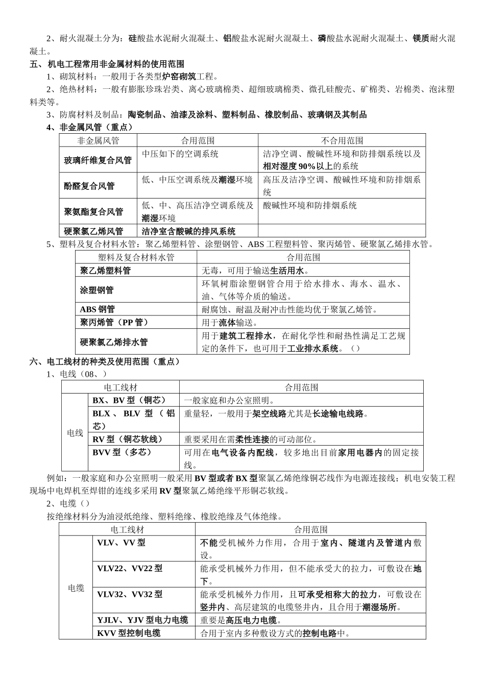 2025年二级建造师机电实务重点笔记精华版_第2页