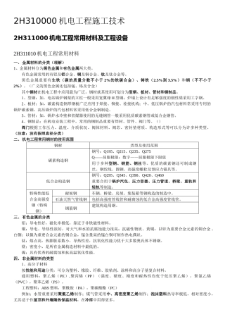 2025年二级建造师机电实务重点笔记精华版