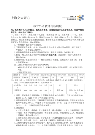 2025年昂立外语教师考核制度