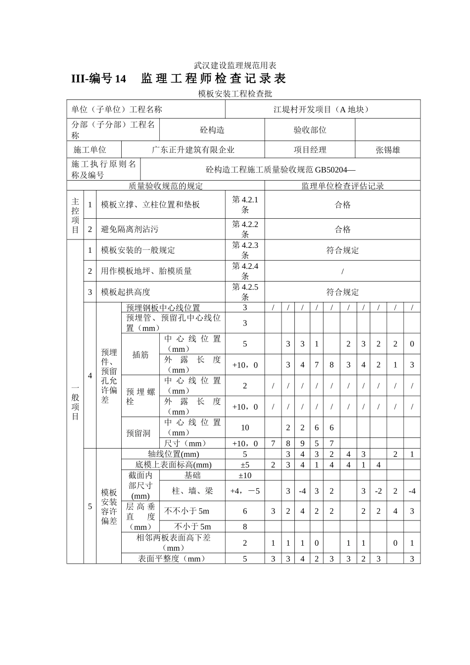 2025年监理工程师检查记录表_第1页