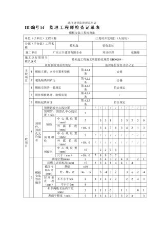 2025年监理工程师检查记录表