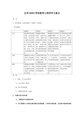 2025年自考00882学前教育心理学学习重点