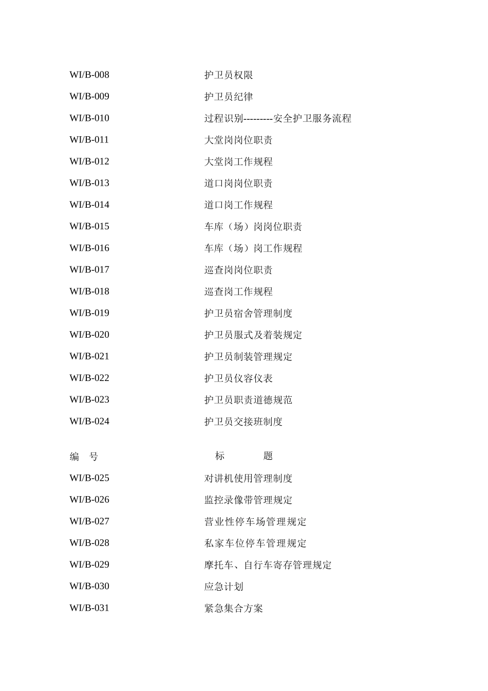 2025年安全保卫管理手册全册_第2页