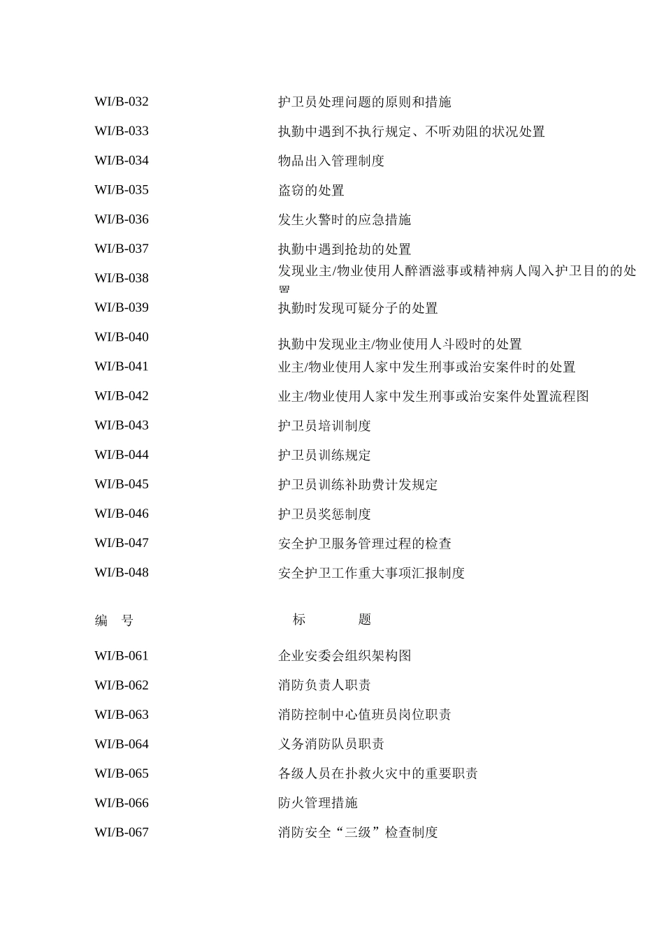 2025年安全保卫管理手册全册_第3页