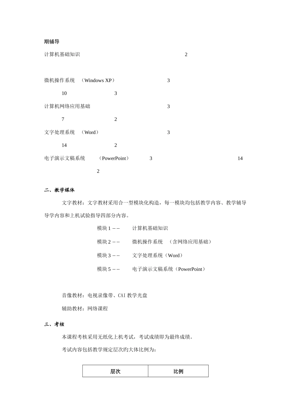 2025年营口广播电视大学法学专业本_第2页