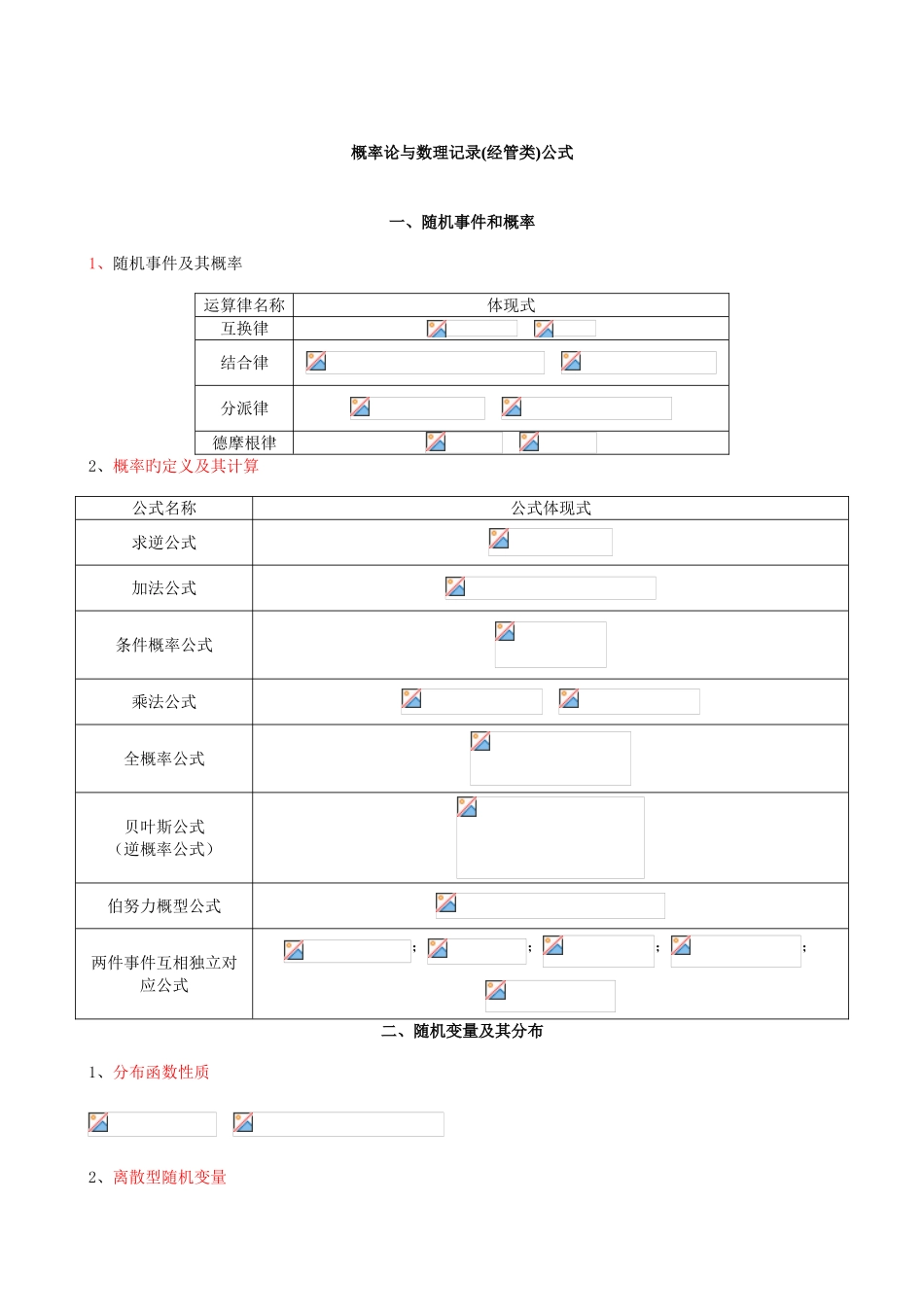 2025年自考概率论与数理统计经管类公式_第1页