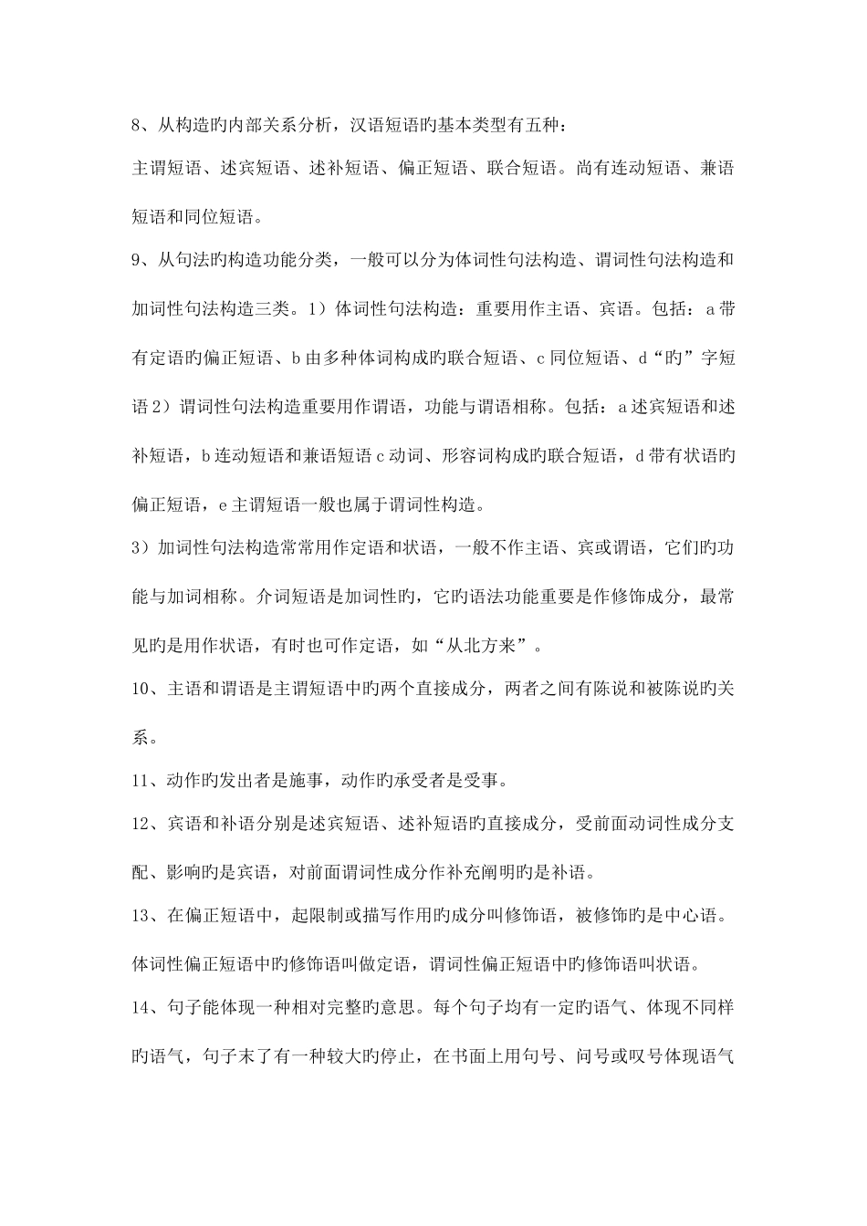 2025年自考现代汉语完整精华版_第2页