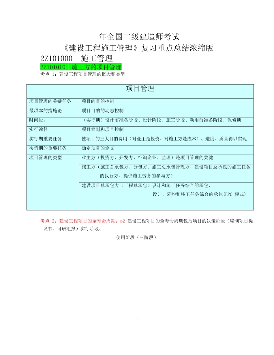 2025年二级建造师施工管理复习重点总结浓缩版_第1页