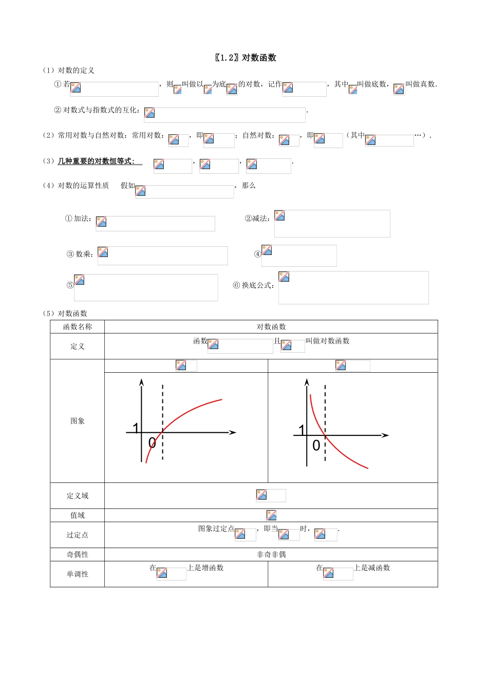 2025年高一必修一基本初等函数知识点总结归纳_第2页