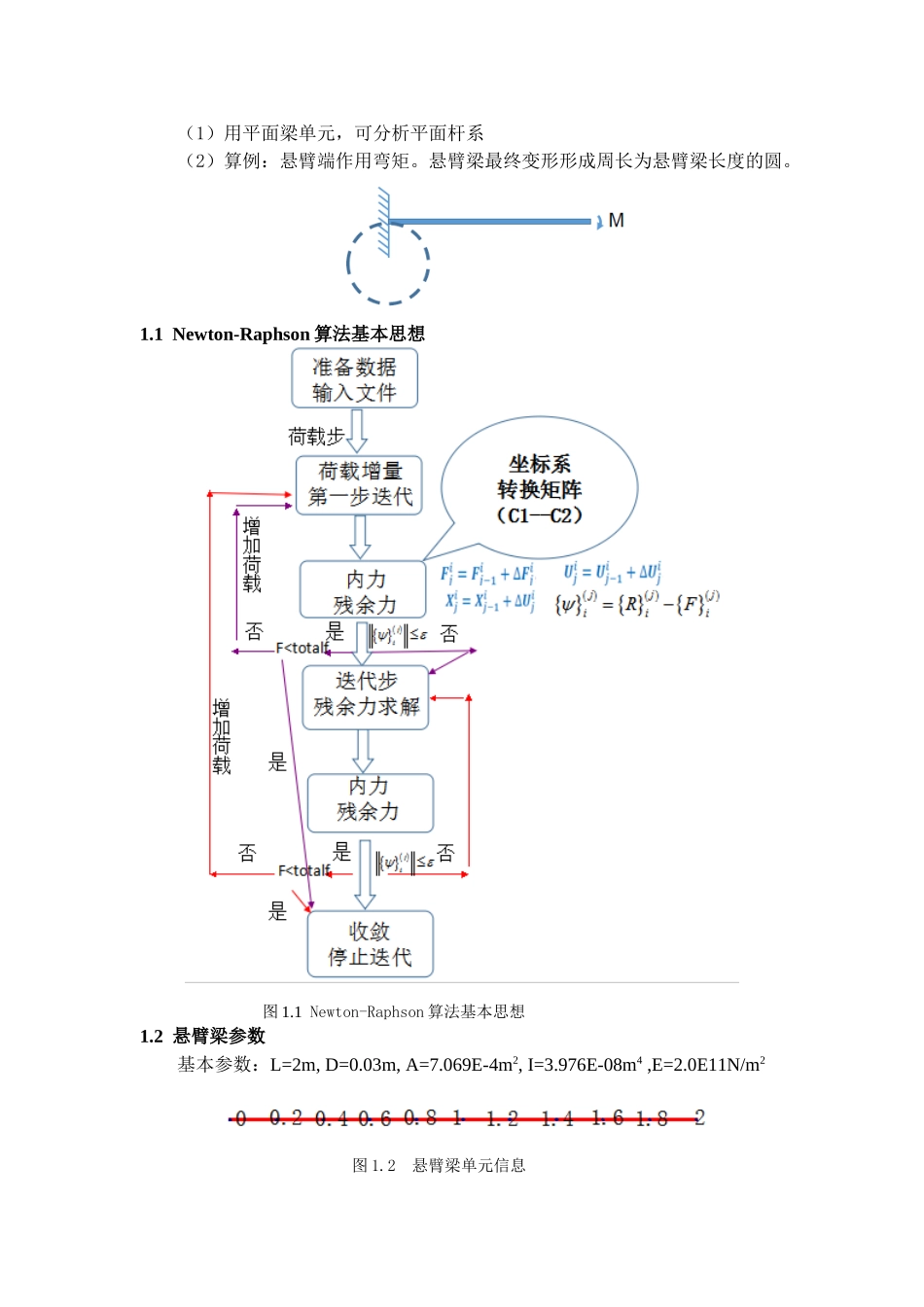2025年几何非线性大作业荷载增量法和弧长法程序设计大学论文_第2页