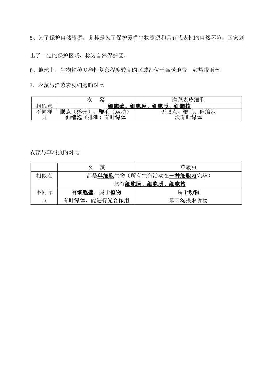 2025年观察生物知识点总结_第3页