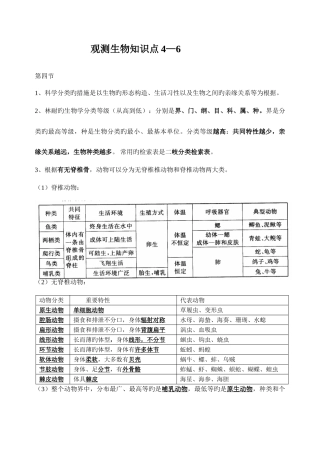 2025年观察生物知识点总结