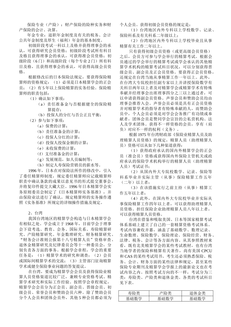 2025年Uuzudk亚洲国家精算职业制度的特点及对我国的启示技巧归纳_第3页