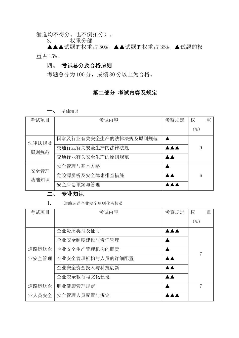 2025年交通运输企业安全生产标准化考评员考评大纲_第2页