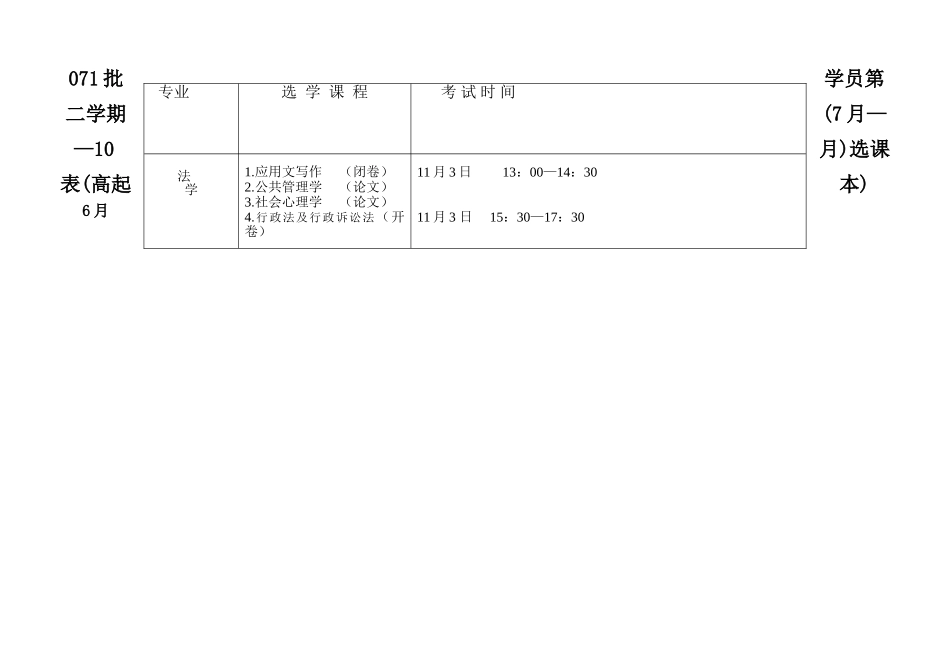 2025年071批学员第二学期7月10月选课表专升本_第2页