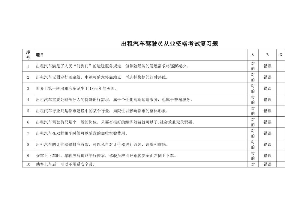2025年出租汽车驾驶员从业资格考试复习题教程文件_第1页