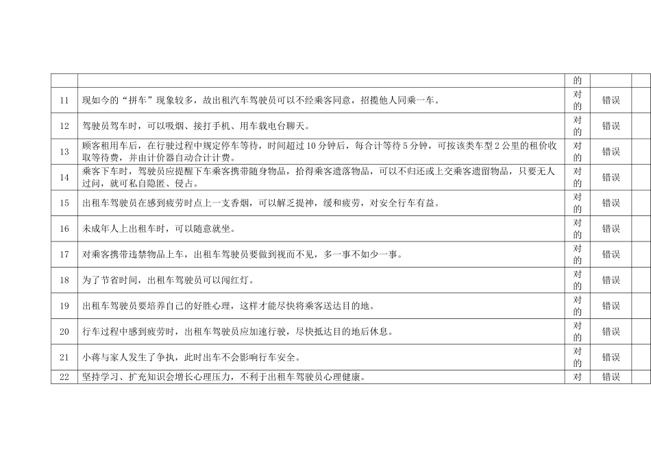 2025年出租汽车驾驶员从业资格考试复习题教程文件_第2页