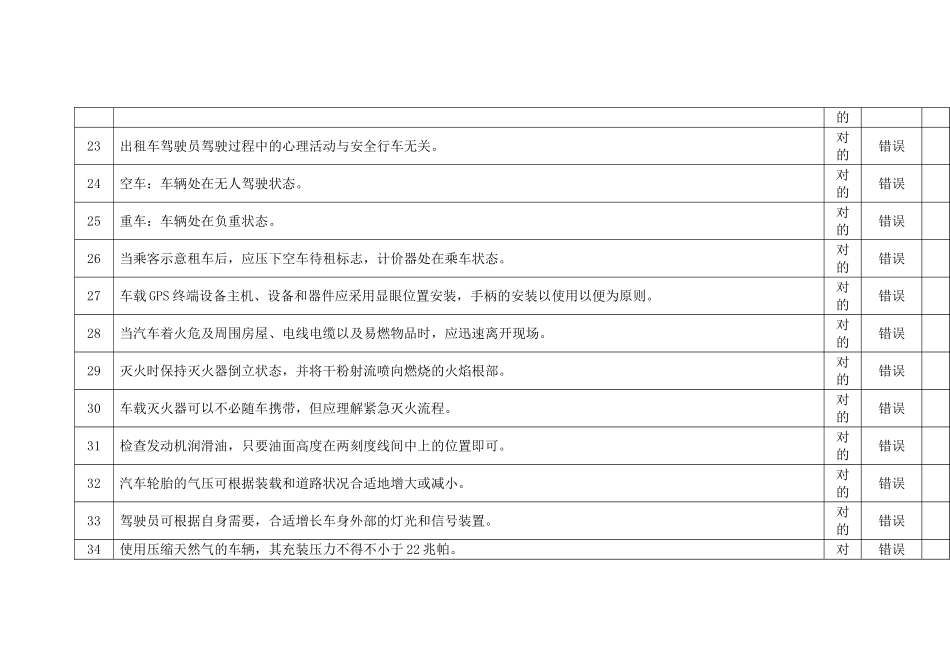 2025年出租汽车驾驶员从业资格考试复习题教程文件_第3页