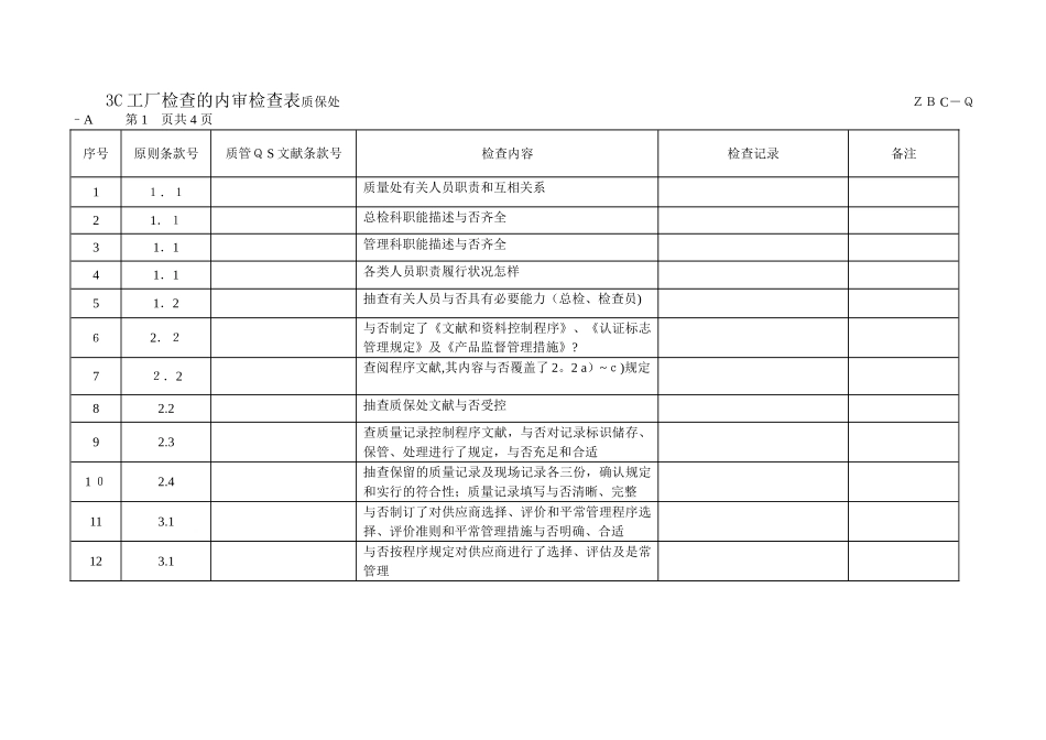 2025年3C工厂审查检查表课程设计范本_第1页