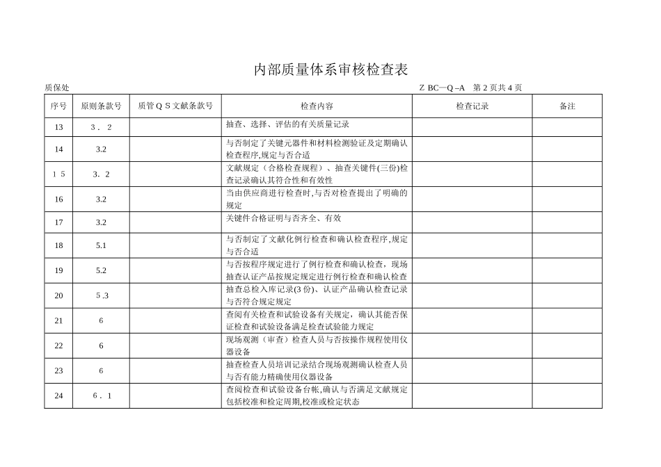 2025年3C工厂审查检查表课程设计范本_第2页