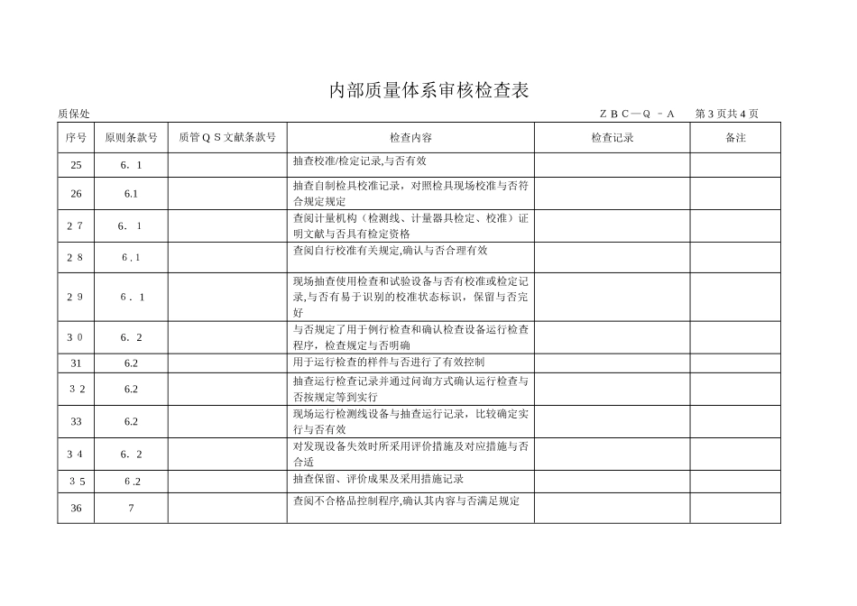 2025年3C工厂审查检查表课程设计范本_第3页