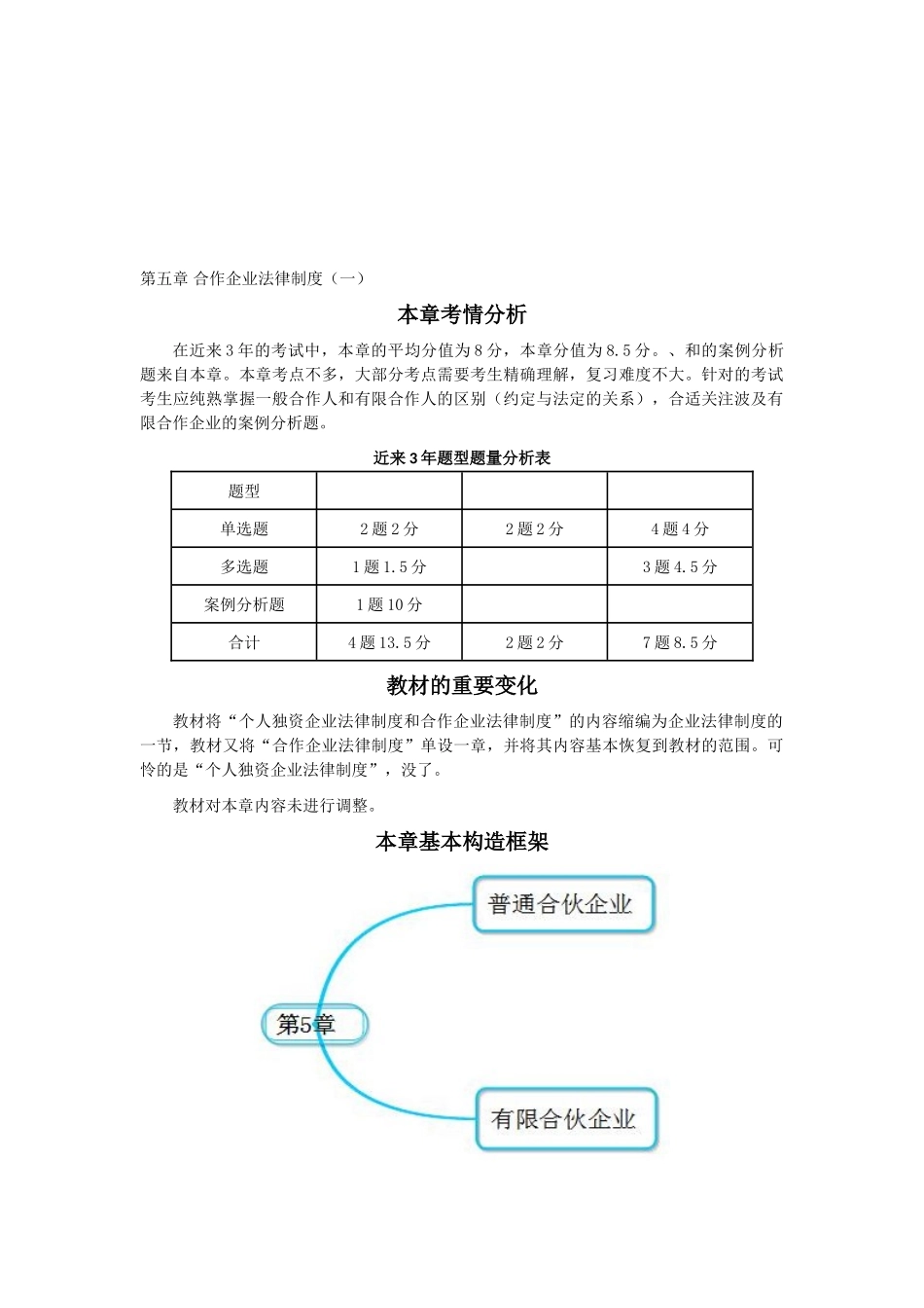 2025年CPA考试《经济法》考点解读第05章合伙企业法律制度_第1页