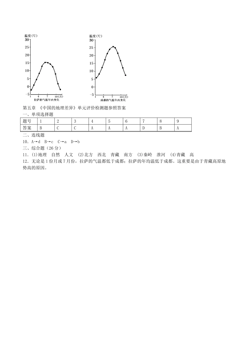 2025年八年级地理下册第五章中国的地理差异考查内容与知识点总结新人教版教学内容_第3页