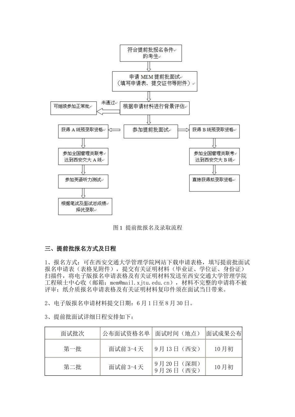 2025年工程管理硕士MEM提前批面试程序及规定_第2页