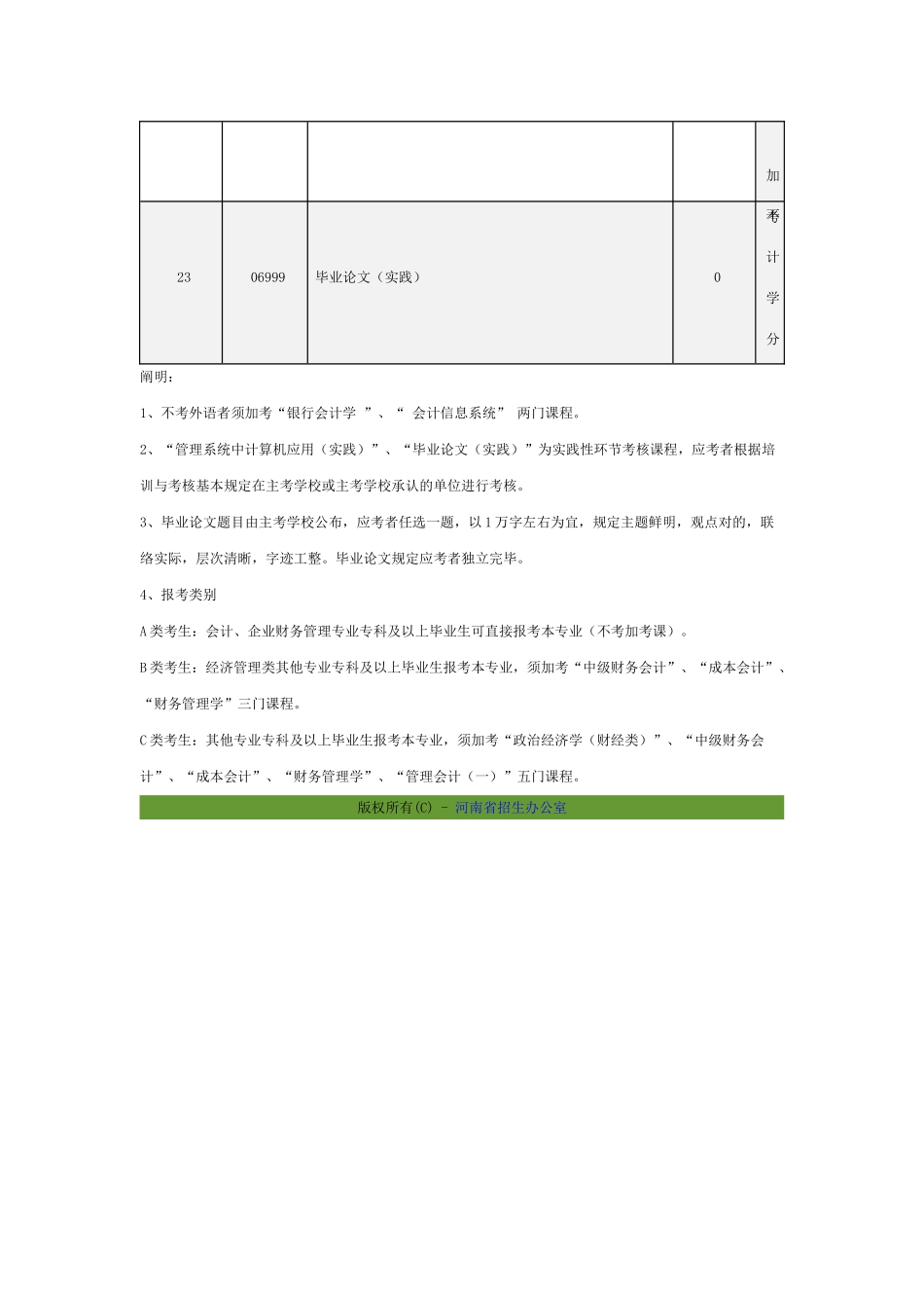 2025年04会计专业河南省自考科目_第3页