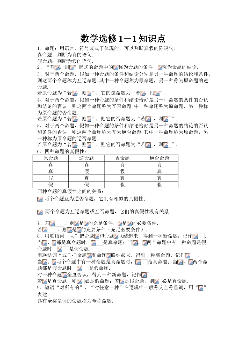2025年高中数学选修31知识点讲课教案_第1页