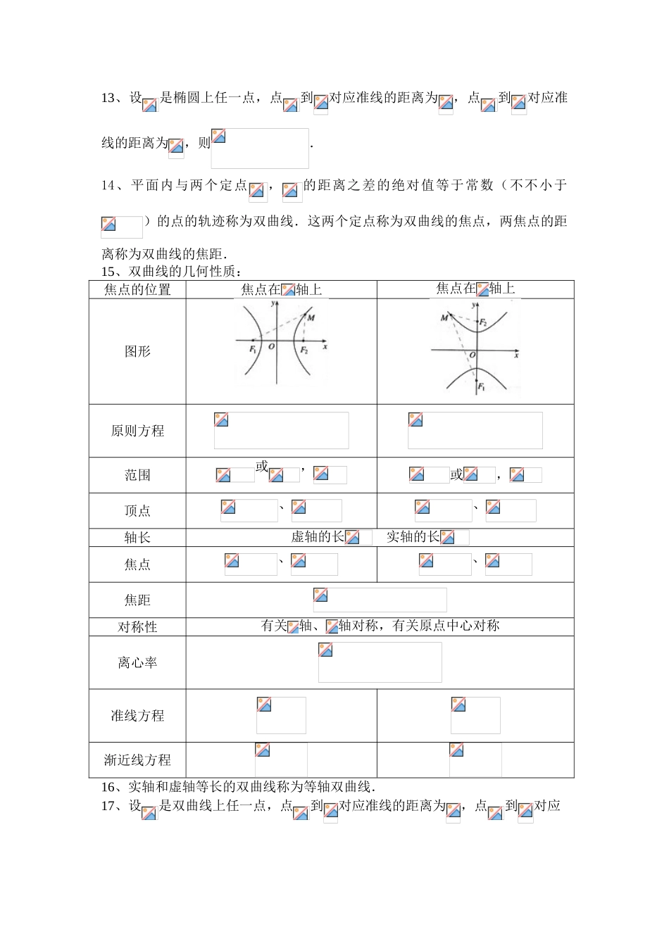 2025年高中数学选修31知识点讲课教案_第3页