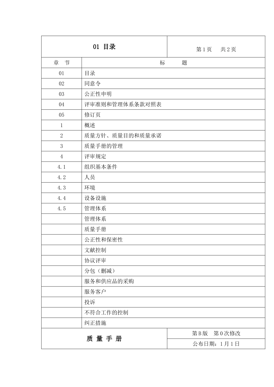 2025年机动车辆检测有限公司质量手册全册_第2页