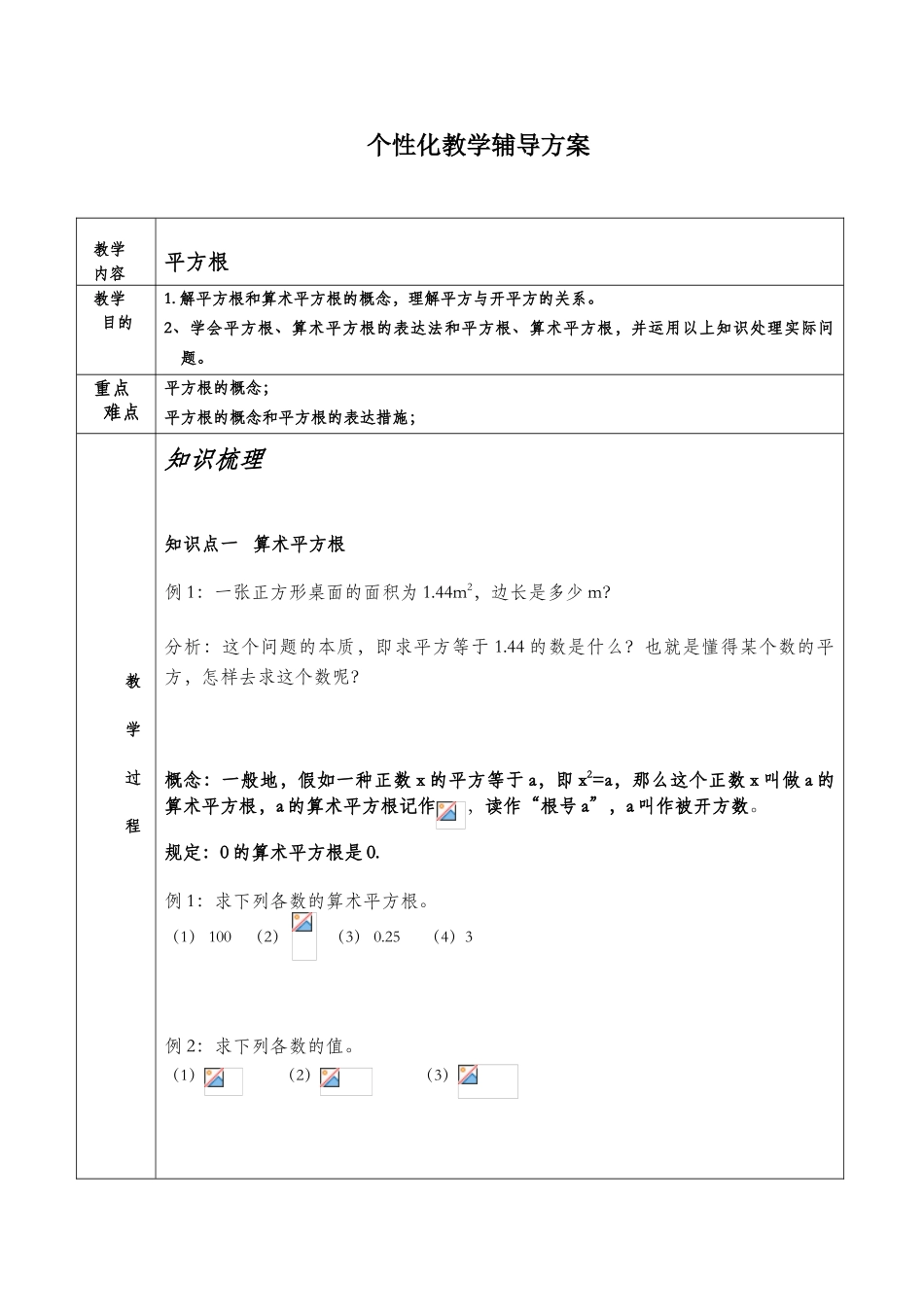 2025年初一下册平方根知识点总结_第1页