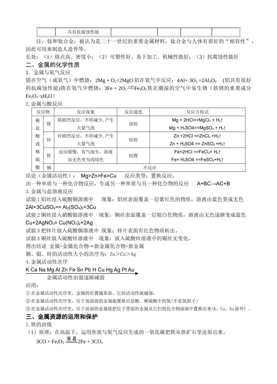 2025年第八单元金属和金属材料知识点归纳总结18062教学文稿_第2页