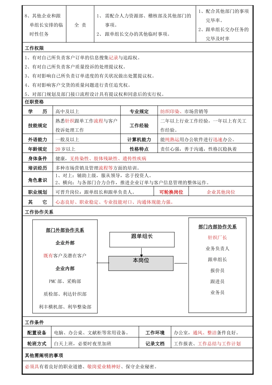 2025年跟单员岗位说明书_第2页
